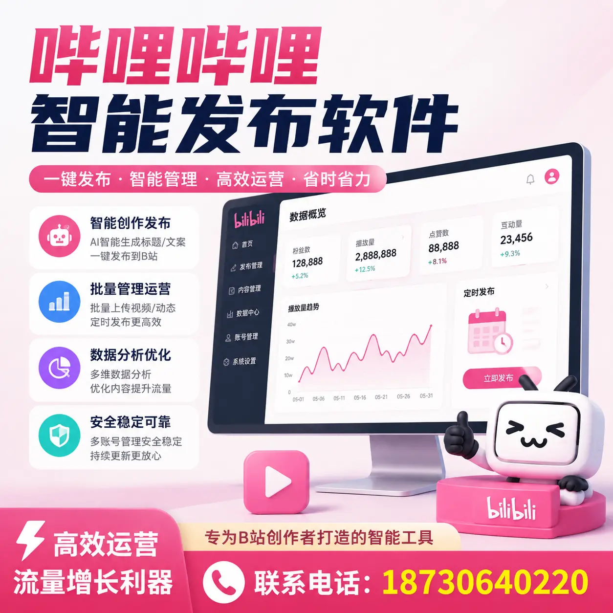 如何评估哔哩哔哩智能发布软件的ROI？乌海 企业必读